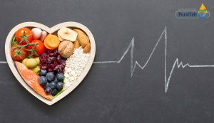 الإجراءات التي تخفف خطر النوبة القلبية-ضبط الكوليسترول بواسطة الحمية الغذائية