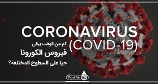 كم من الوقت يبقى فيروس الكورونا حيا على السطوح المختلفة؟